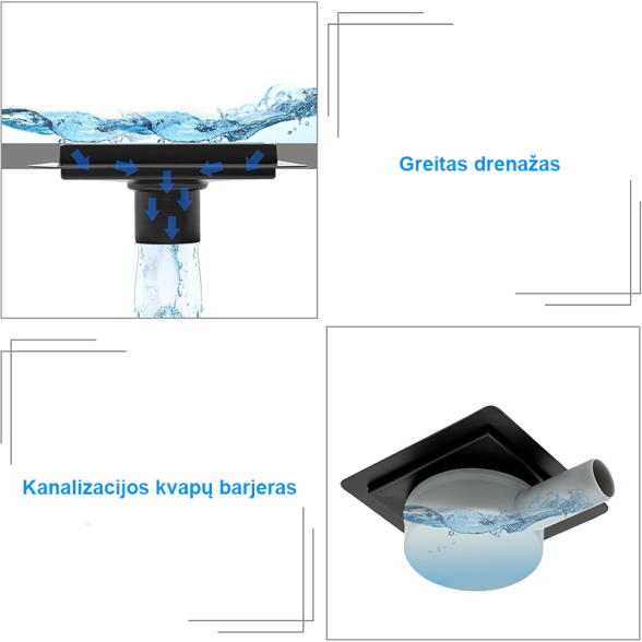 Dušo latakas KINKIBOS 2147 15x15 3
